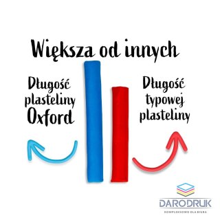 Oxford Plastelina 6 kol. mix Oxford (400167089)
