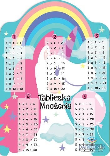 Henry Tabliczka mnożenia Karta EDU Tabliczka Mnożenia JEDNOROżec Henry (5905701487714)