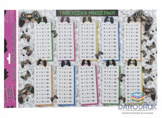 Henry Tabliczka mnożenia Pad Plakat elektrostatyczny TABLICZKA MNOŻENIA Henry (5908451982751)