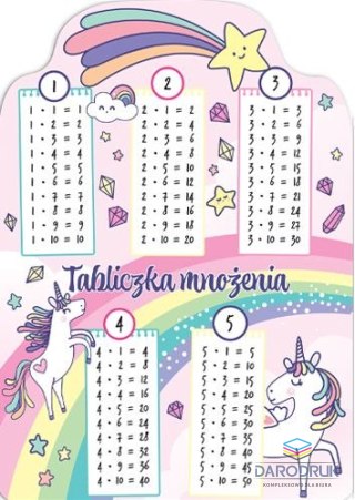 Henry Tabliczka mnożenia Karta EDU Tabliczka Mnożenia Unicorn Henry (5905701487707)