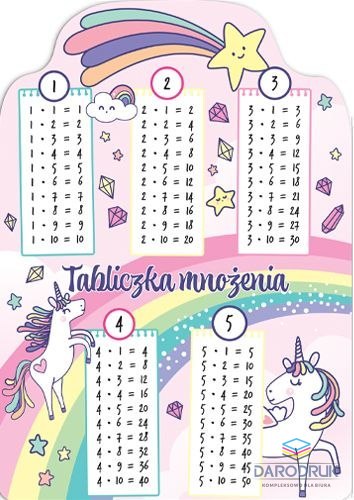 Henry Tabliczka mnożenia Karta EDU Tabliczka Mnożenia Unicorn Henry (5905701487707)
