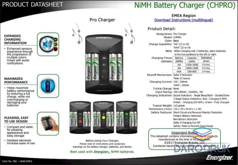 Energizer Ładowarka akumulatorowa PRO + 4 x R6 2000 mAh Energizer (NH15-2000)